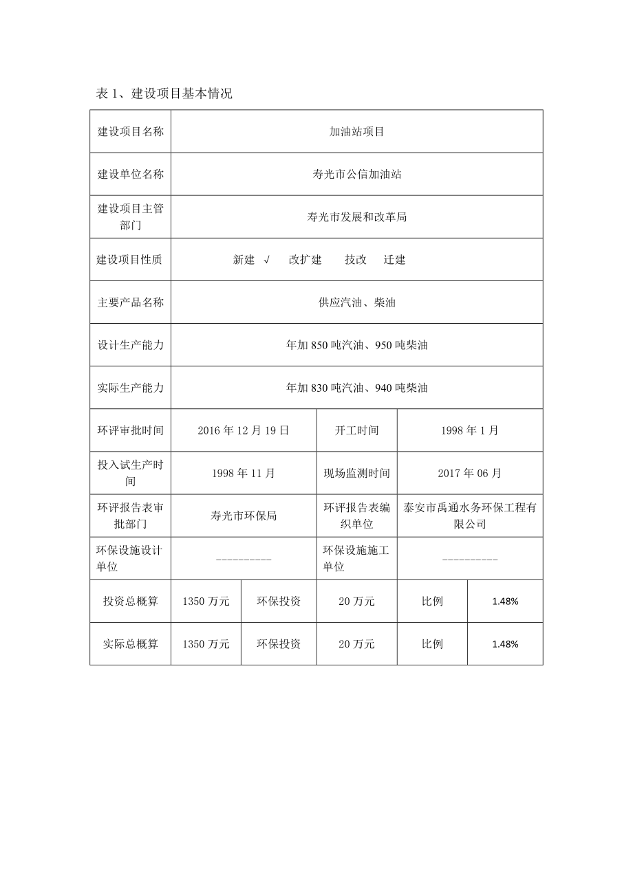 建设项目竣工环境保护验收监测报告.docx_第3页