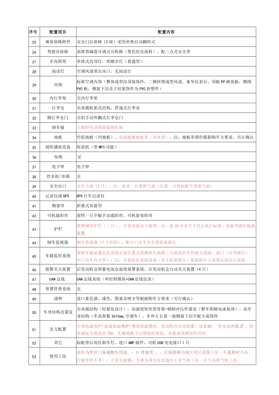 长春瑞立科密汽车电子有限公司订购YBL6111HQP车型X9-2团体通勤车技术配置表.docx_第2页