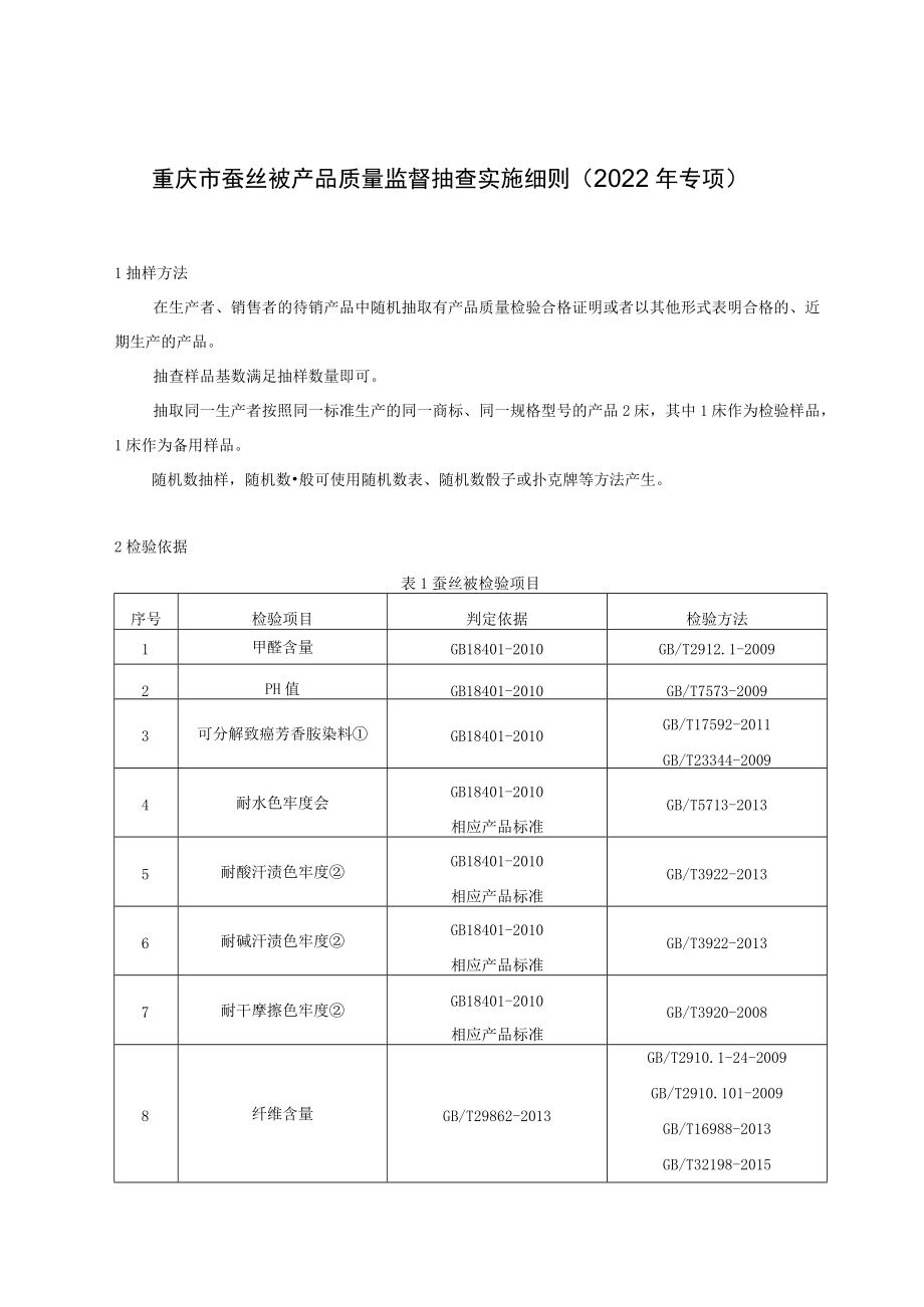 重庆市蚕丝被产品质量监督抽查实施细则2022年专项.docx_第1页