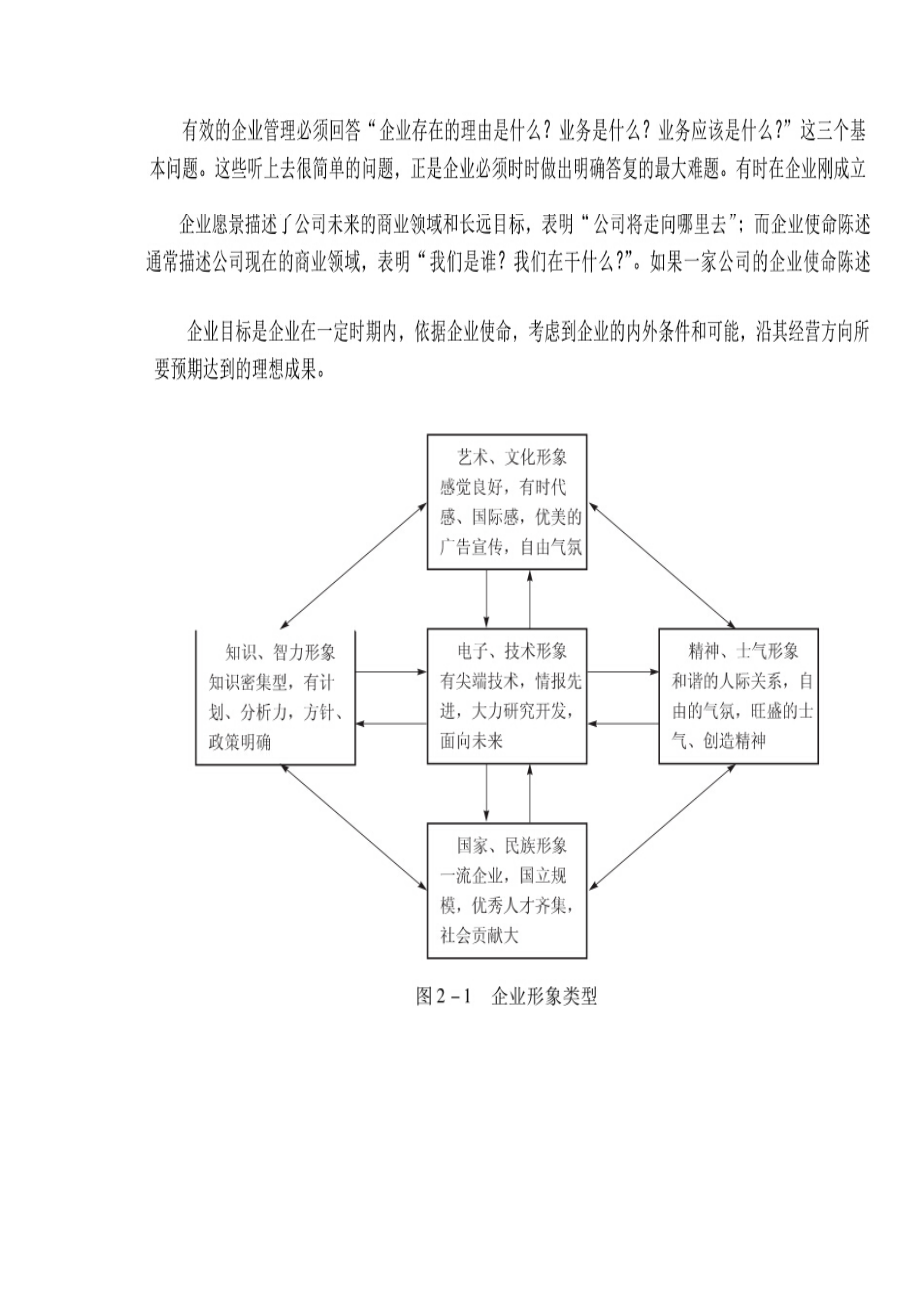 战略笔记大全,一本笔记帮你清楚战略管理的全部.docx_第3页