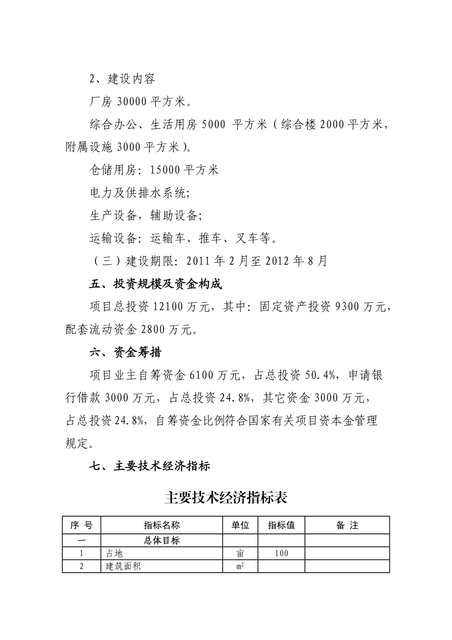 农副产品综合加工项目.docx_第2页