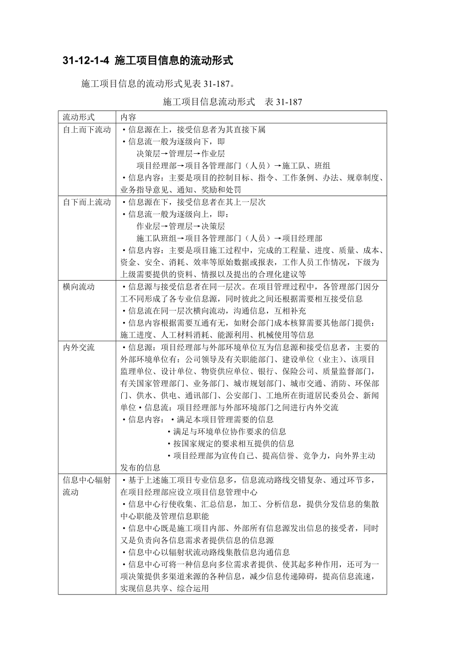 施工项目信息管理.docx_第3页