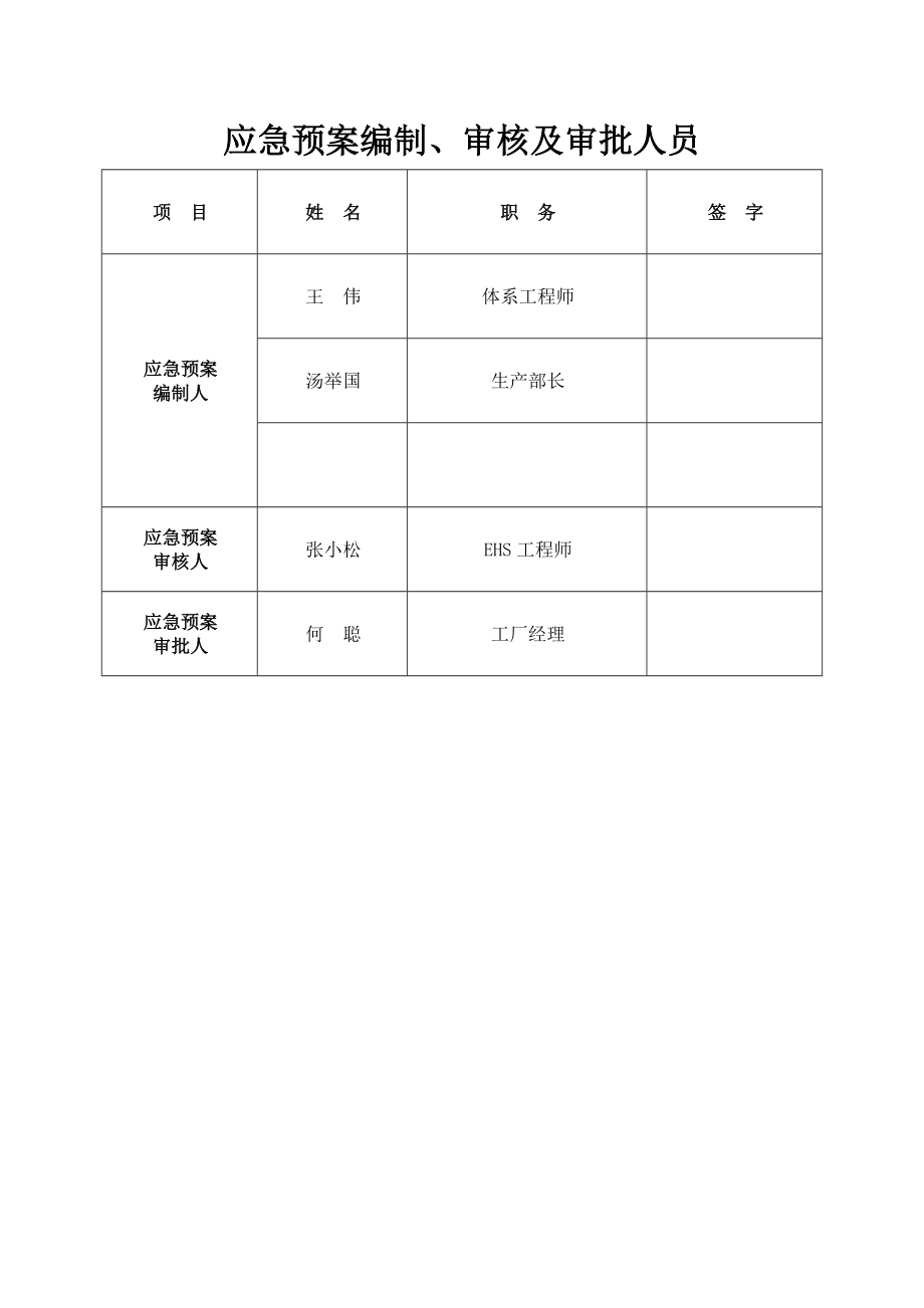 汽车天窗公司生产安全事故应急预案.docx_第3页