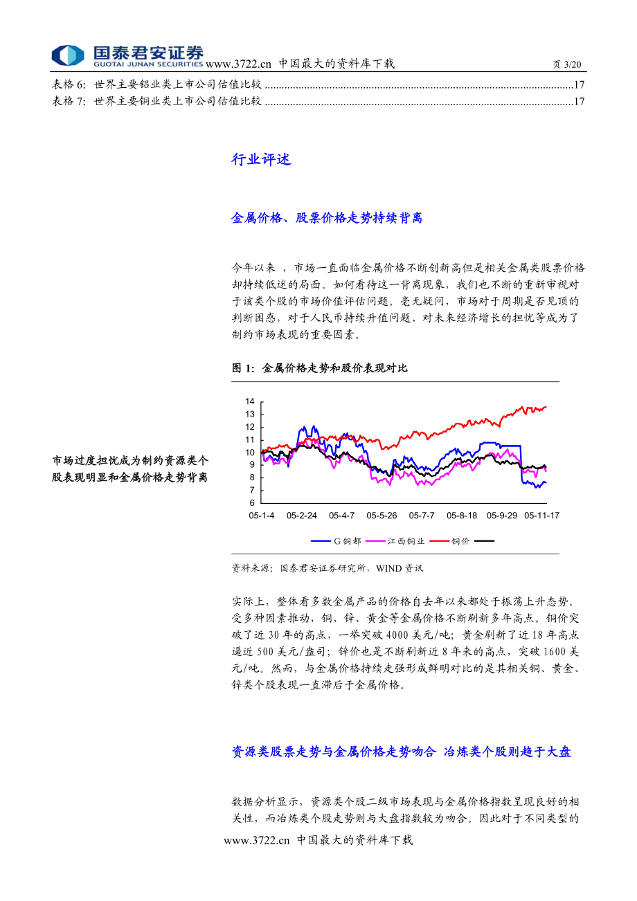 有色金属行业投资策略研究(doc 19).docx_第3页