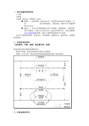 机场运营与管理.docx