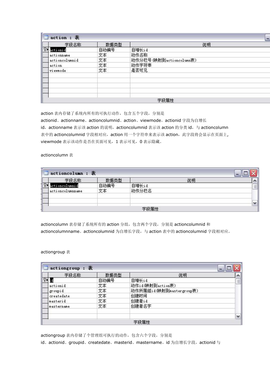 数据库结构设计项目说明.docx_第2页