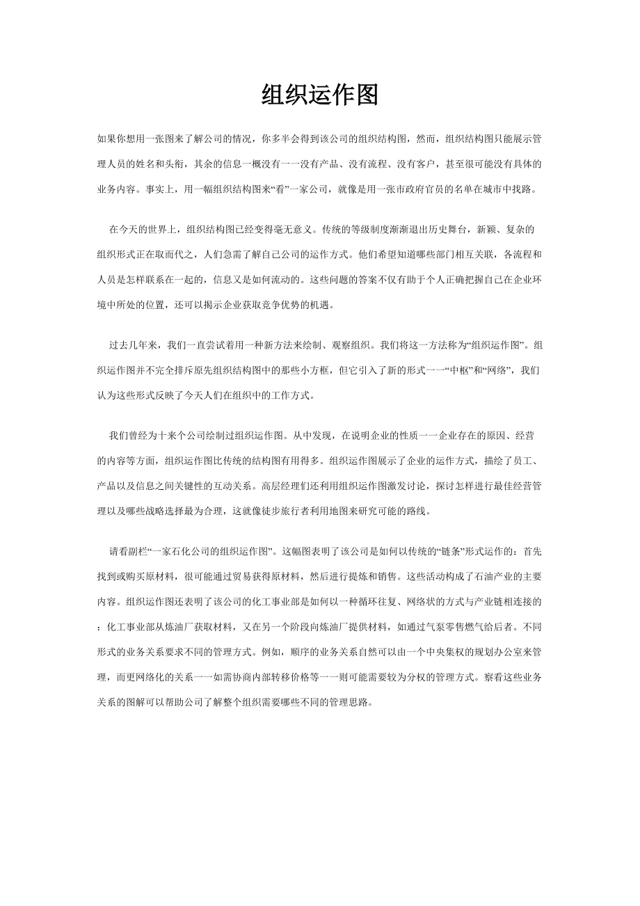 企业组织运作图.docx_第1页