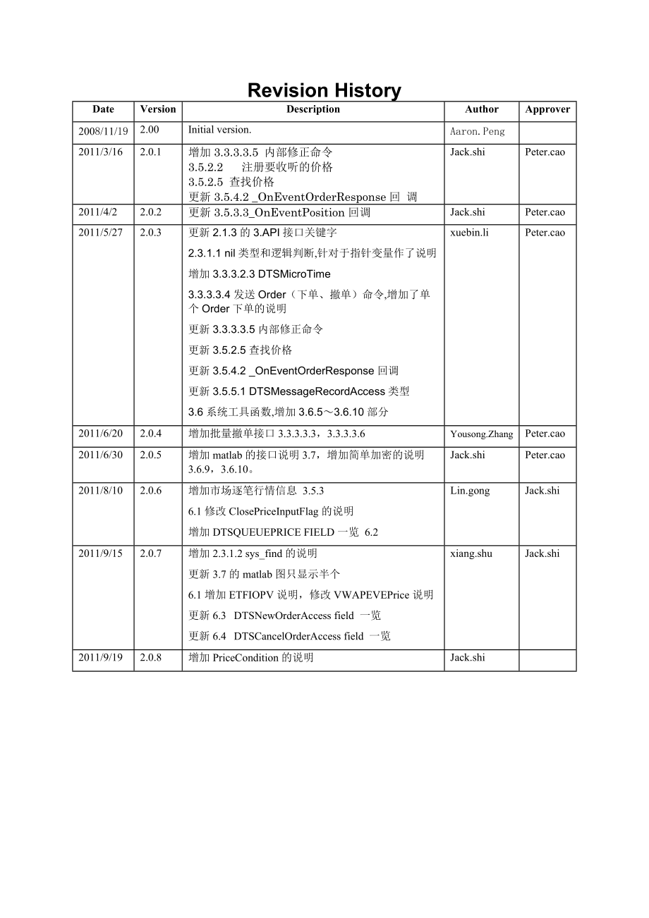 DTS2策略编程语言用户手册.docx_第2页