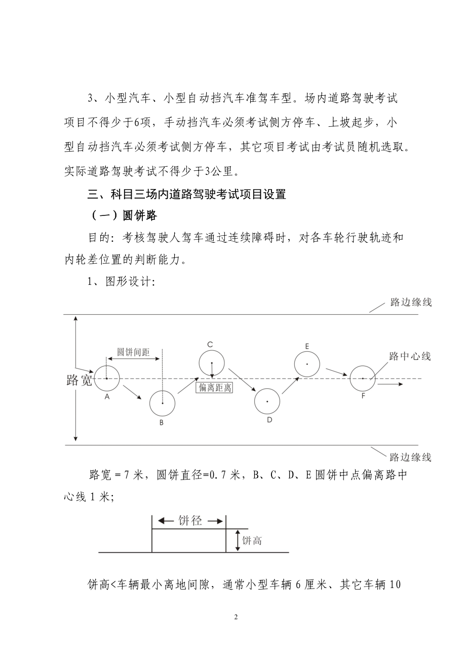 科目三场内道路驾驶考试项目设置要求.docx_第2页