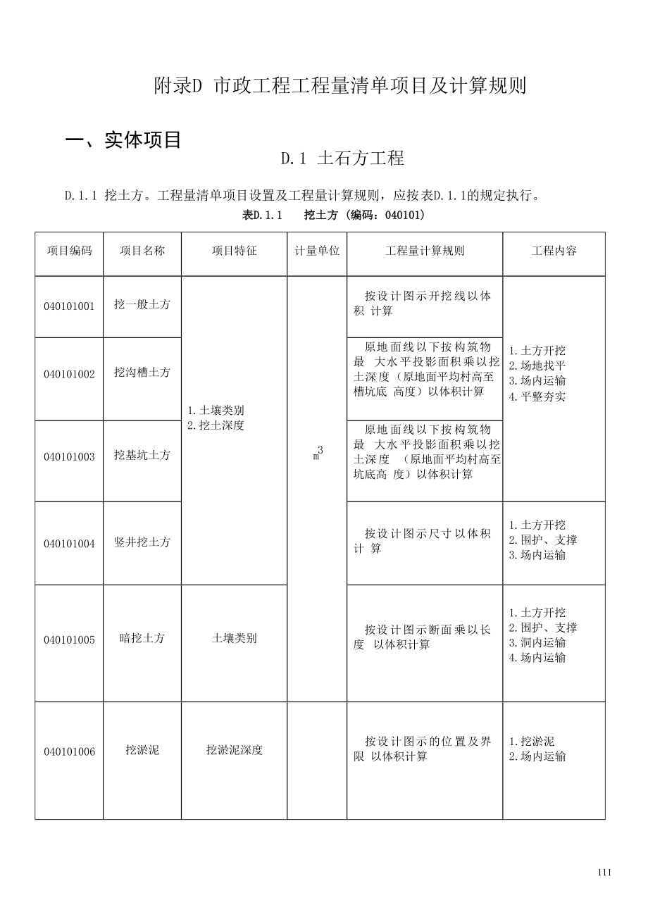 市政工程清单项目管理及计算管理知识规则.docx_第1页