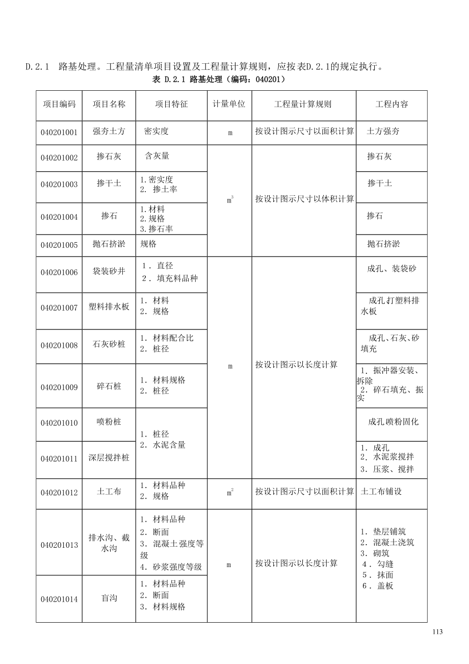 市政工程清单项目管理及计算管理知识规则.docx_第3页