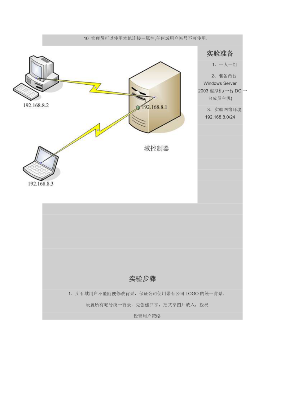 域控制器管理--组策略应用案档.docx_第2页