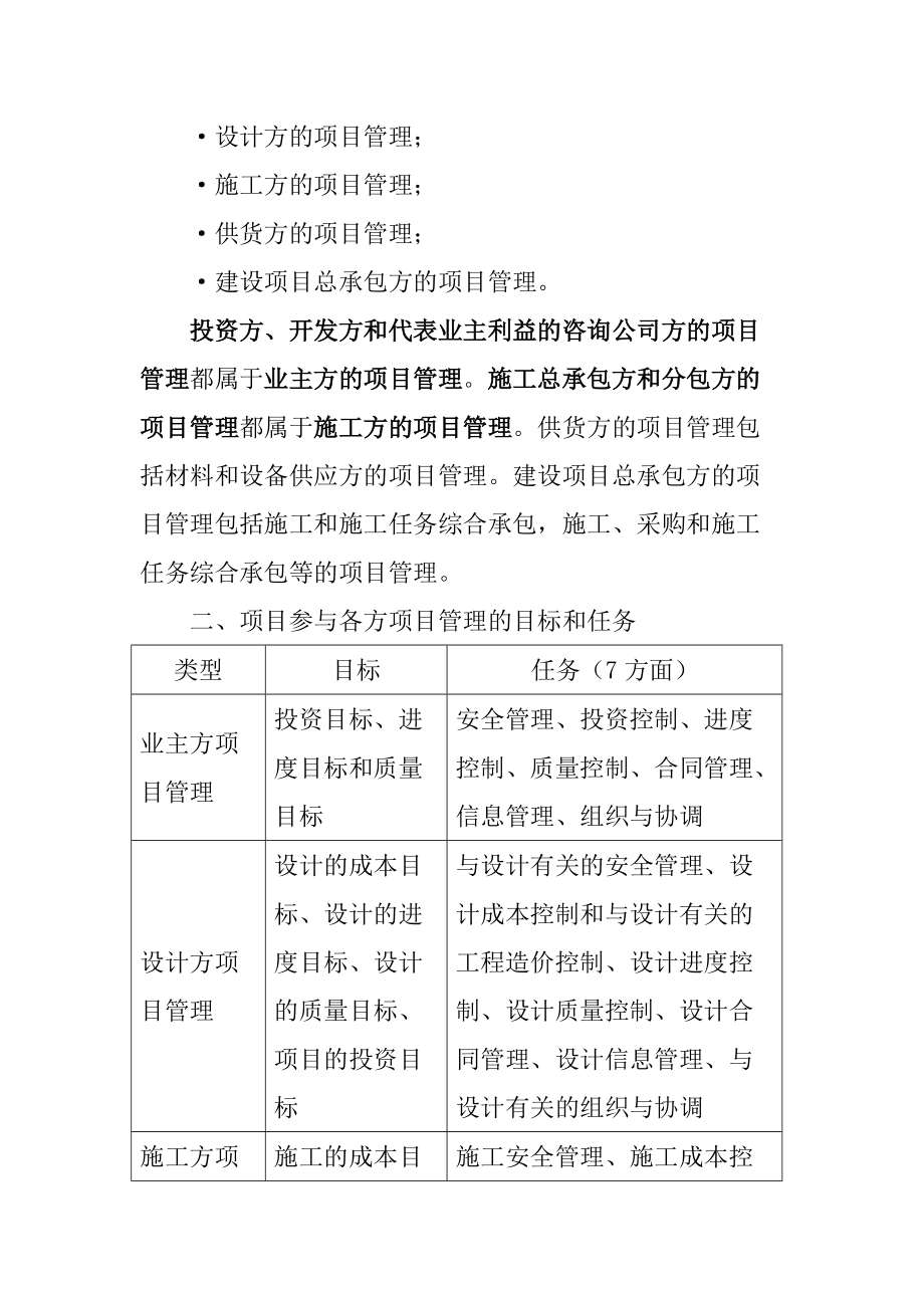 建设工程项目管理考点精要(1).docx_第3页