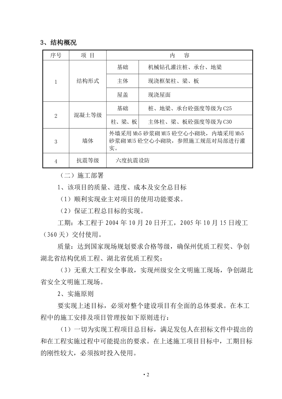 工程项目管理实施规划(DOC43页).doc_第2页