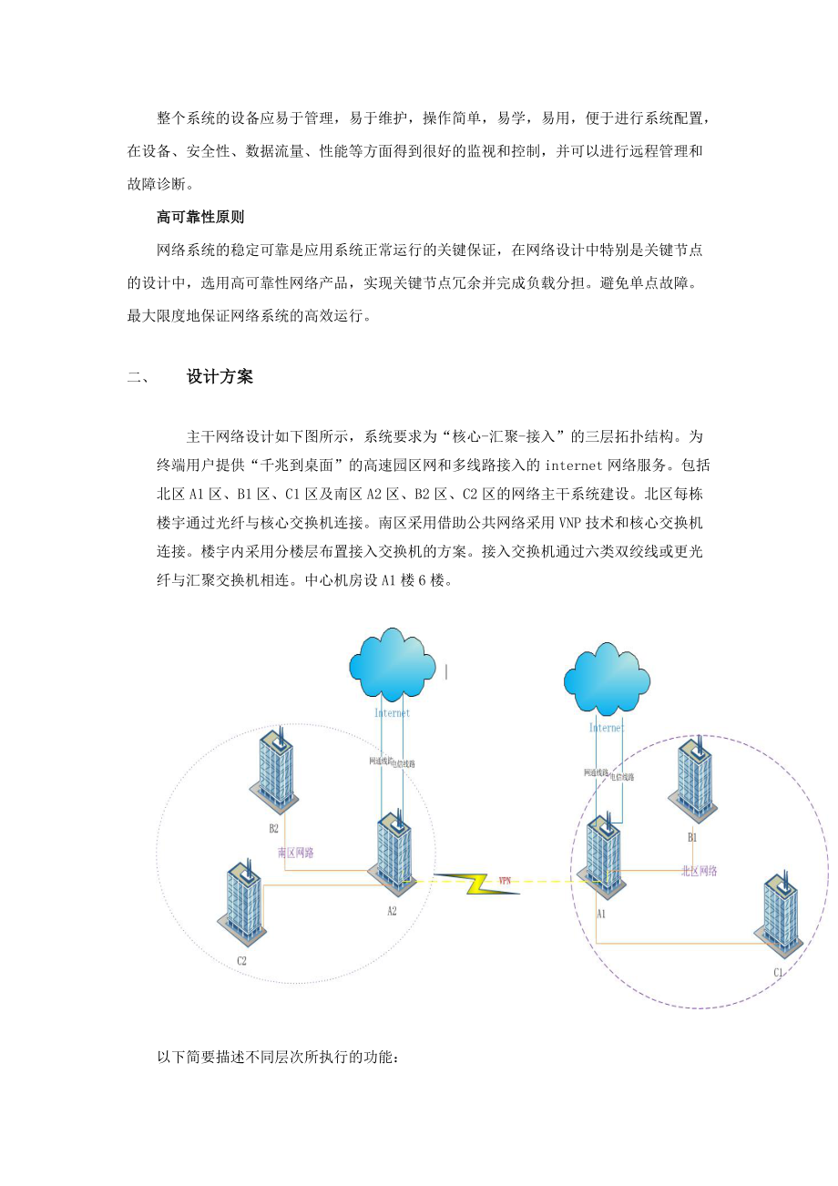 某研发中心网络平台建设方案.docx_第2页