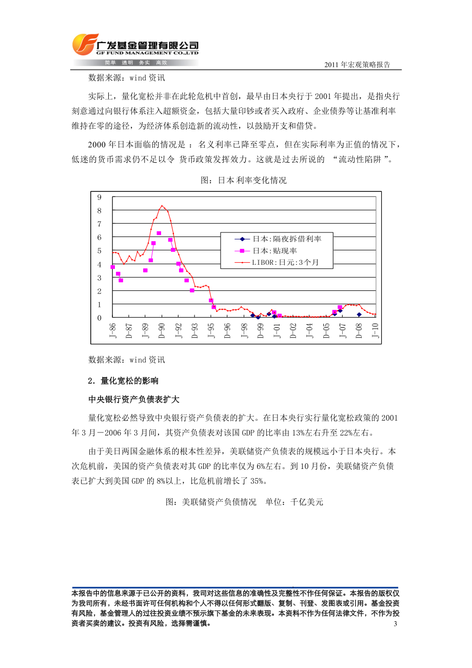 广发基金XXXX年宏观投资策略报告.docx_第3页