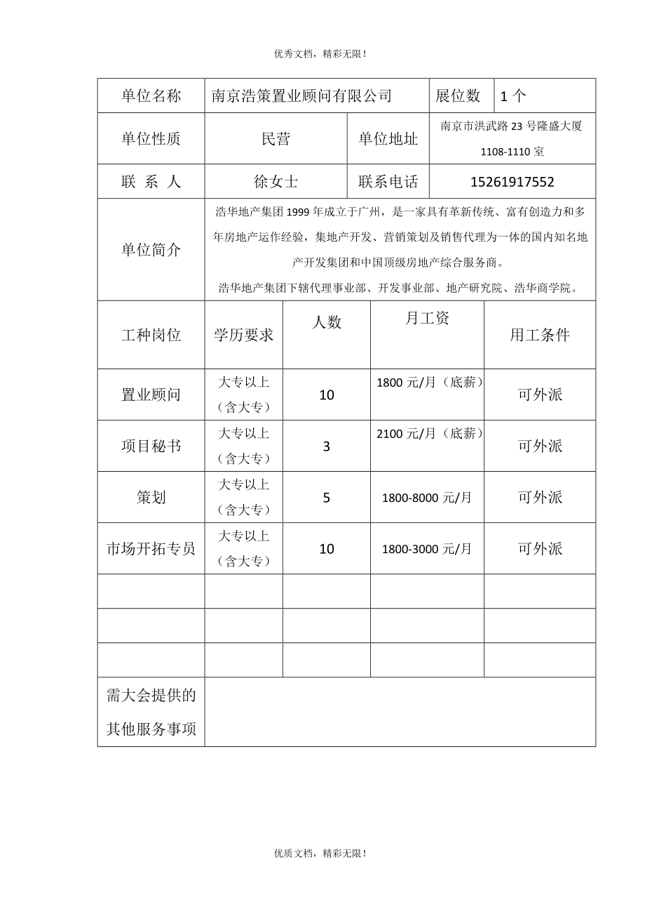 富有创造力和多年房地产运作经验集地产开发、营销.docx_第1页