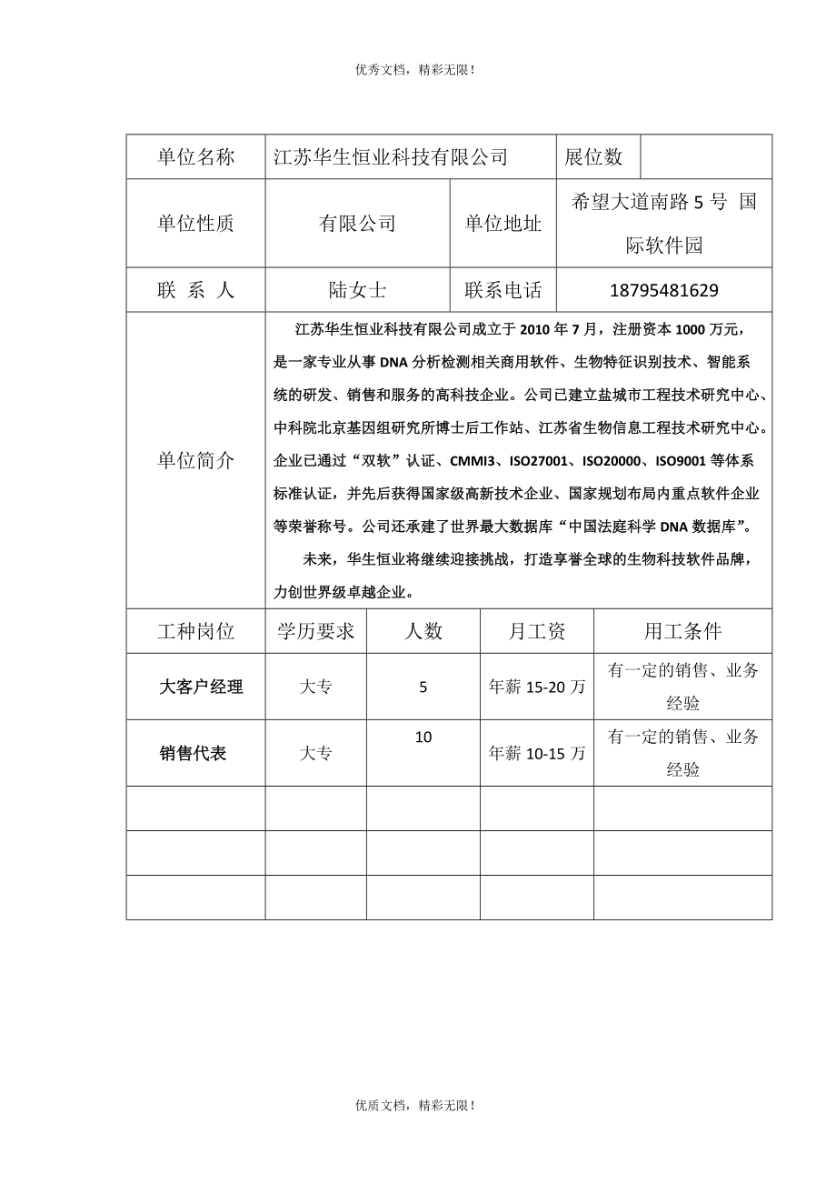 富有创造力和多年房地产运作经验集地产开发、营销.docx_第2页