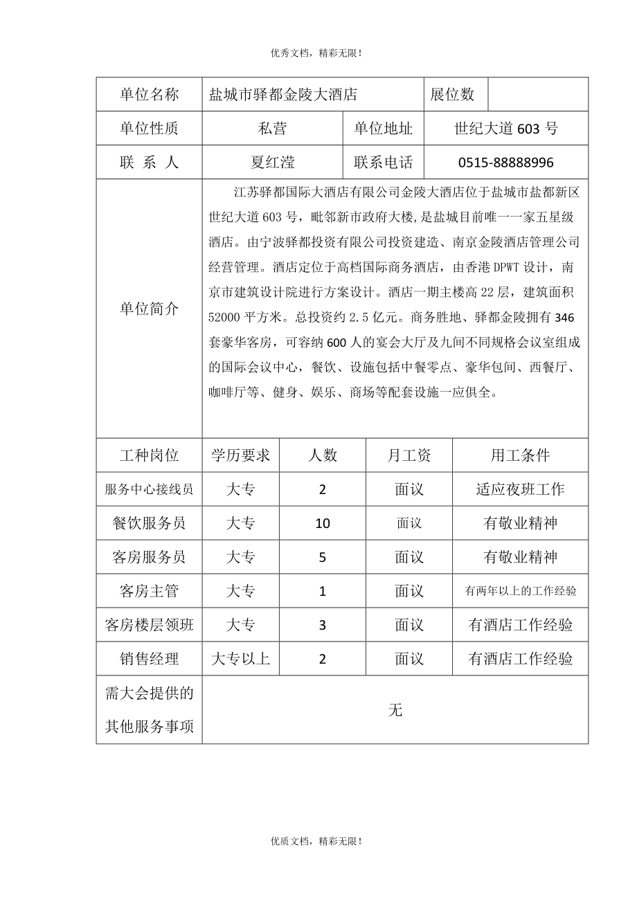 富有创造力和多年房地产运作经验集地产开发、营销.docx_第3页