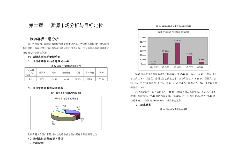 某项目规划说明A3.docx_第3页