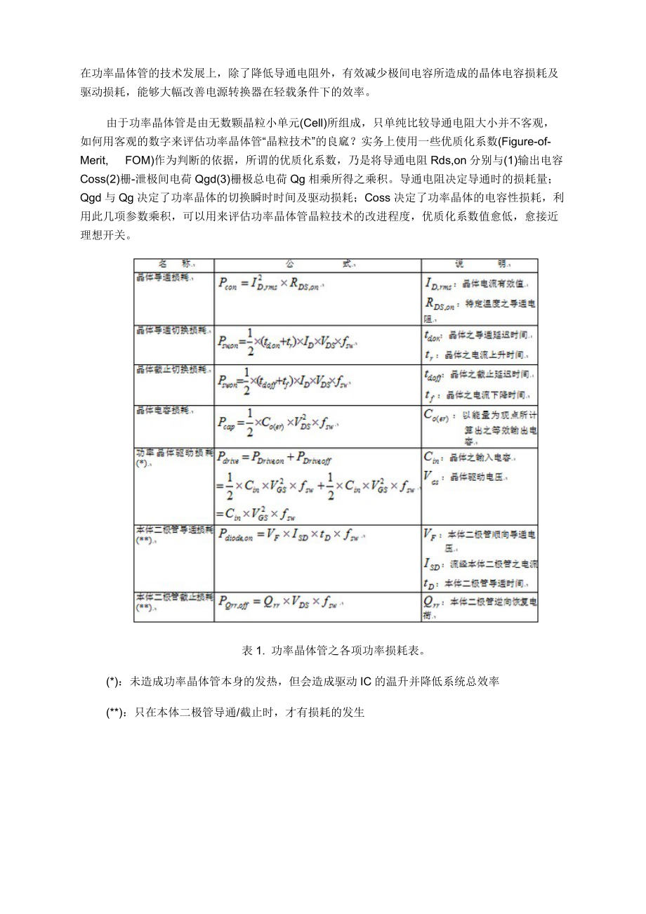 因应高效率高功率密度转换器的功率晶体管发展.docx_第3页