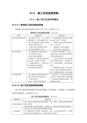 施工项目进度控制30.docx