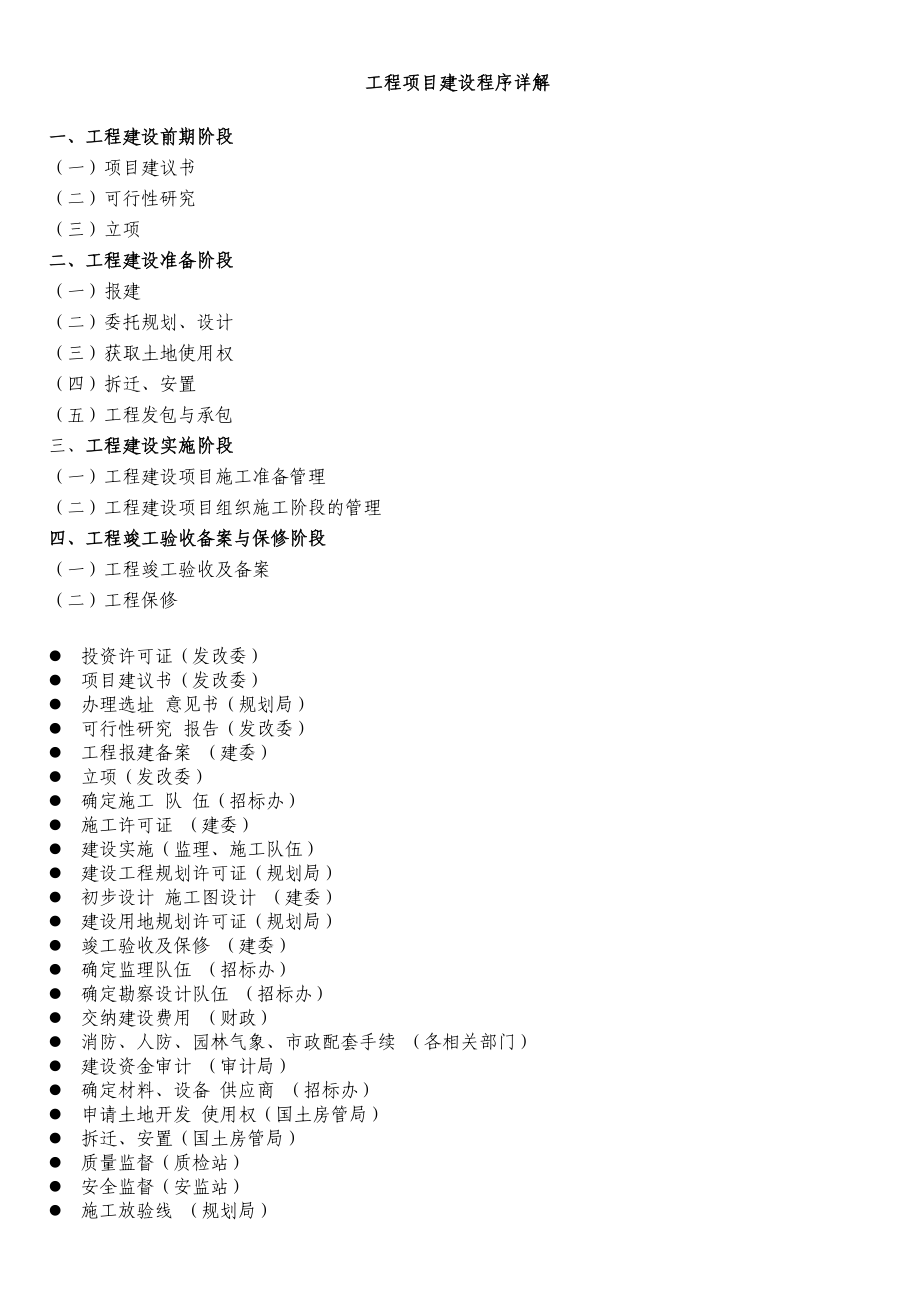 工程项目建设程序详解史上最全.docx_第1页