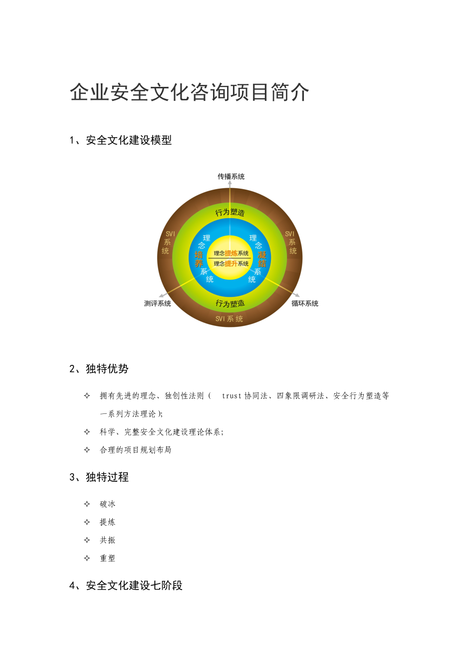 云帆沧海安全文化咨询项目简介.docx_第1页