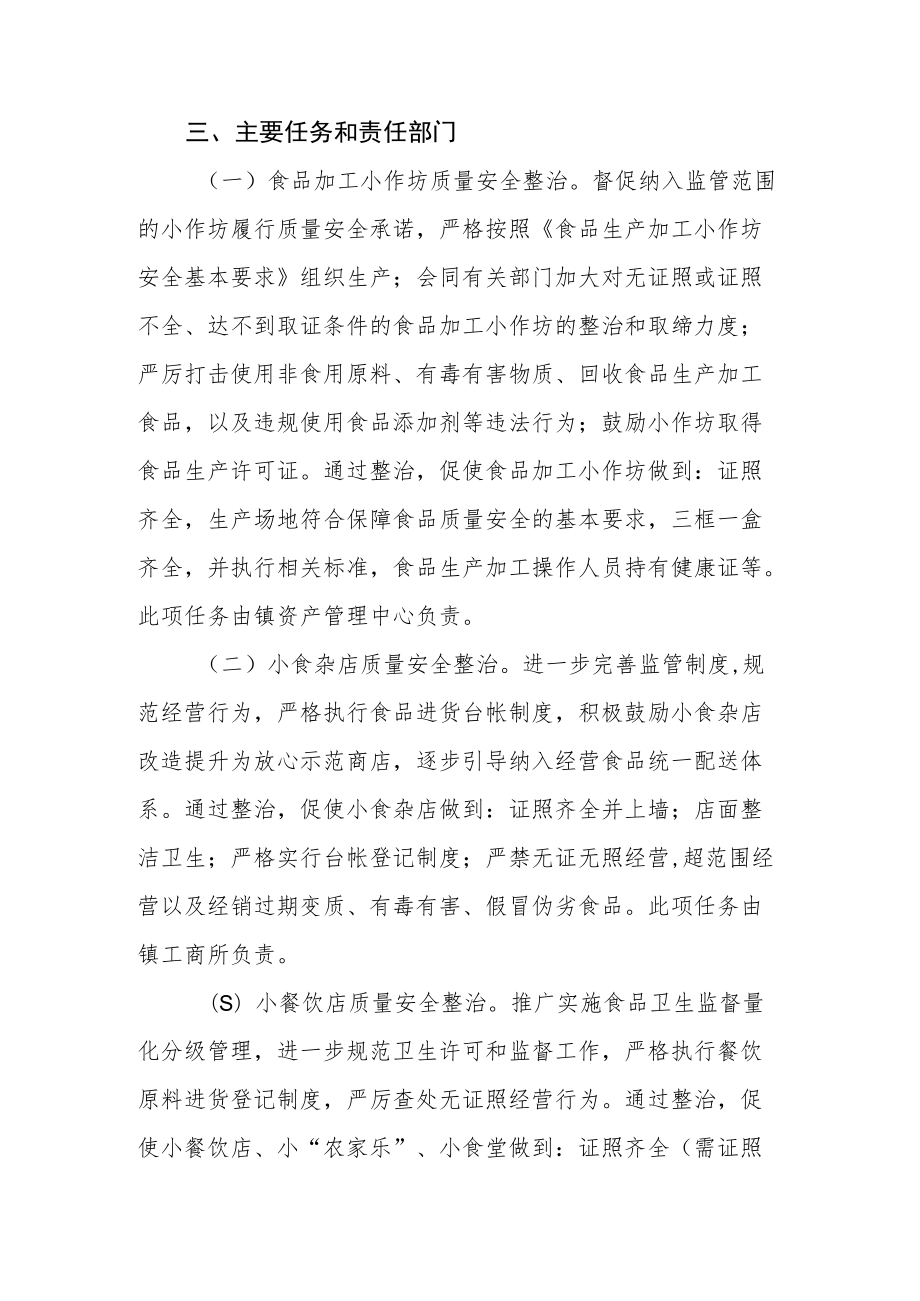 关于“十小”行业质量安全整治和规范的实施细则.docx_第3页