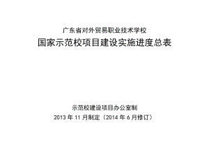 我校国家示范校建设项目实施进度总表(修订终版).docx