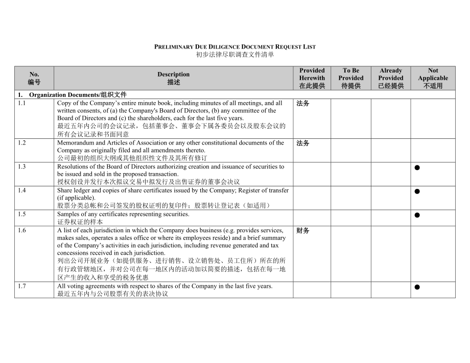 REITs项目,尽职调查清单及安排.docx_第2页