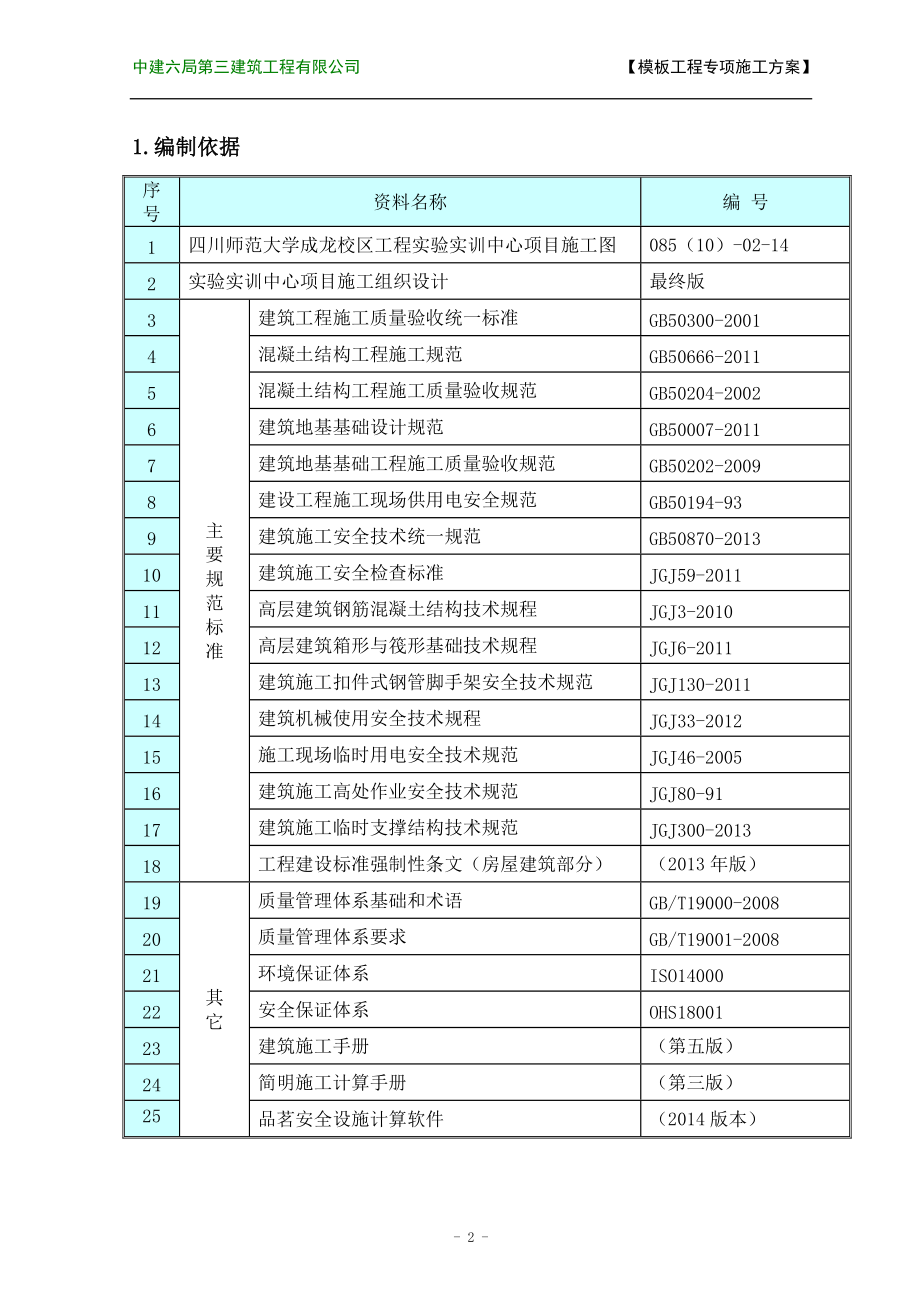 工程实验实训中心项目模板专项施工方案.docx_第2页