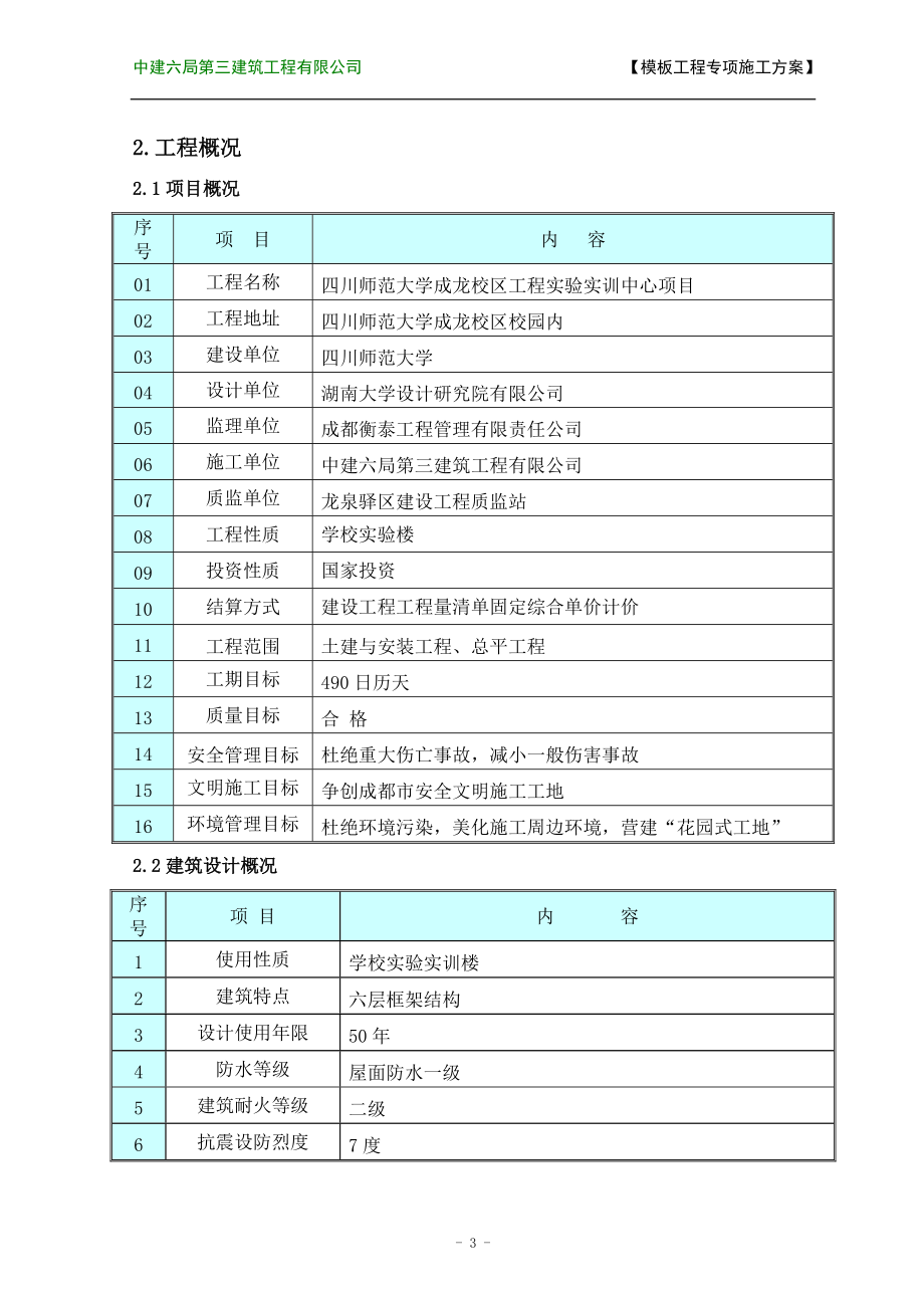 工程实验实训中心项目模板专项施工方案.docx_第3页