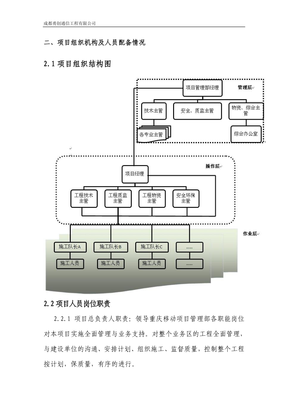 无线整体施工组织设计方案(DOC59页).doc_第2页