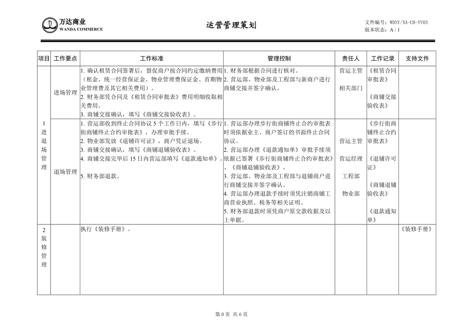 CHYY03营运工作策划（运营管理08.1017改）(DOC6页).doc_第1页