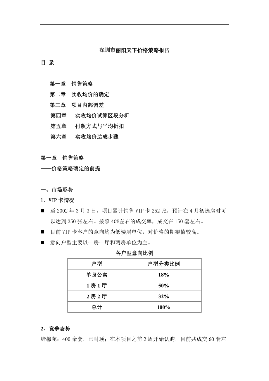 深圳市丽阳天下价格策略报告.docx_第1页