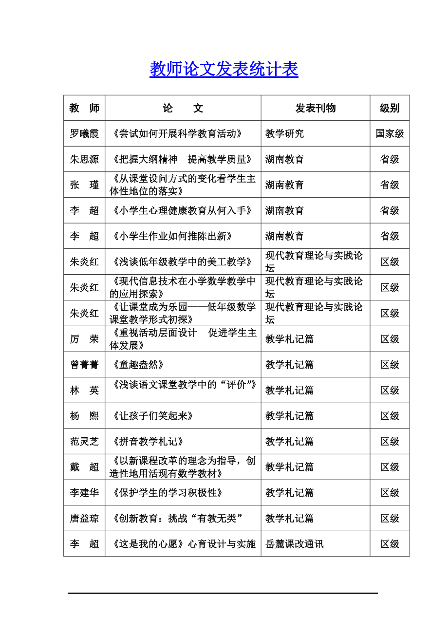 F4课堂教学效率.docx_第2页