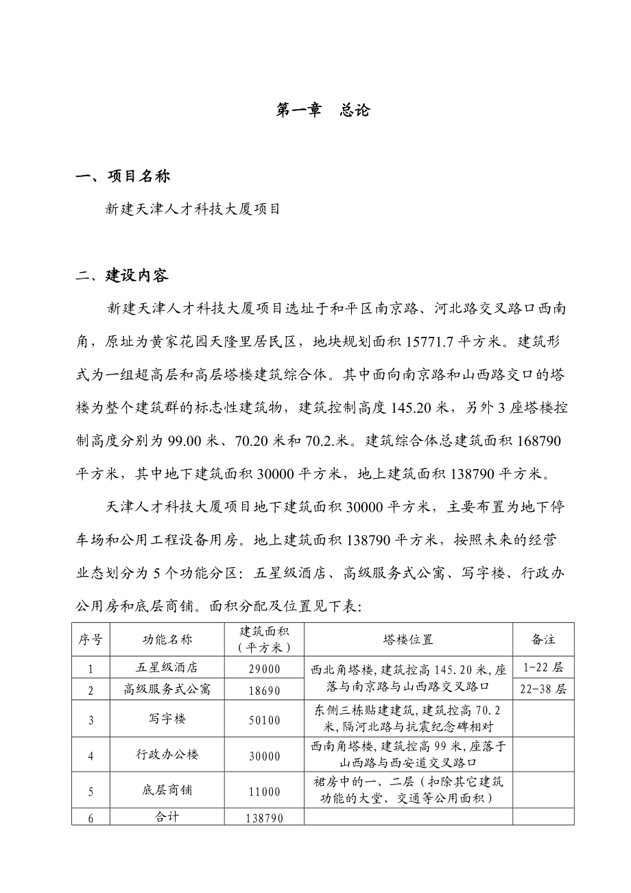 某科技大厦项目可行性研究报告.docx_第1页