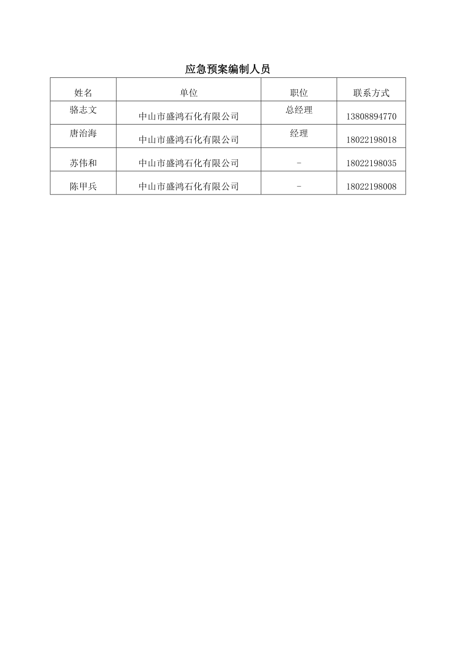 某石化有限公司生产安全事故应急预案.docx_第3页