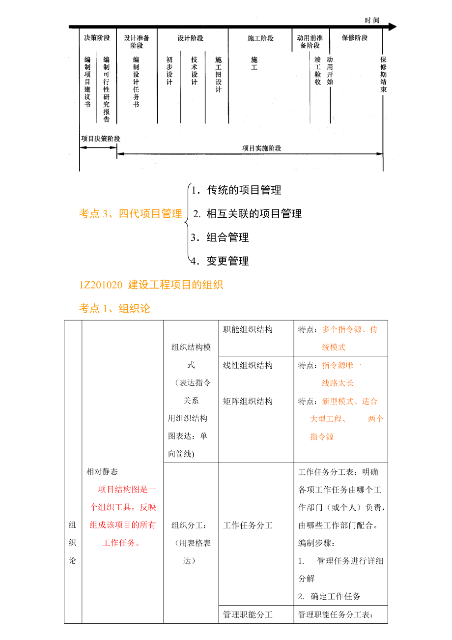 建造师建设工程项目管理教材重点总结.docx_第3页