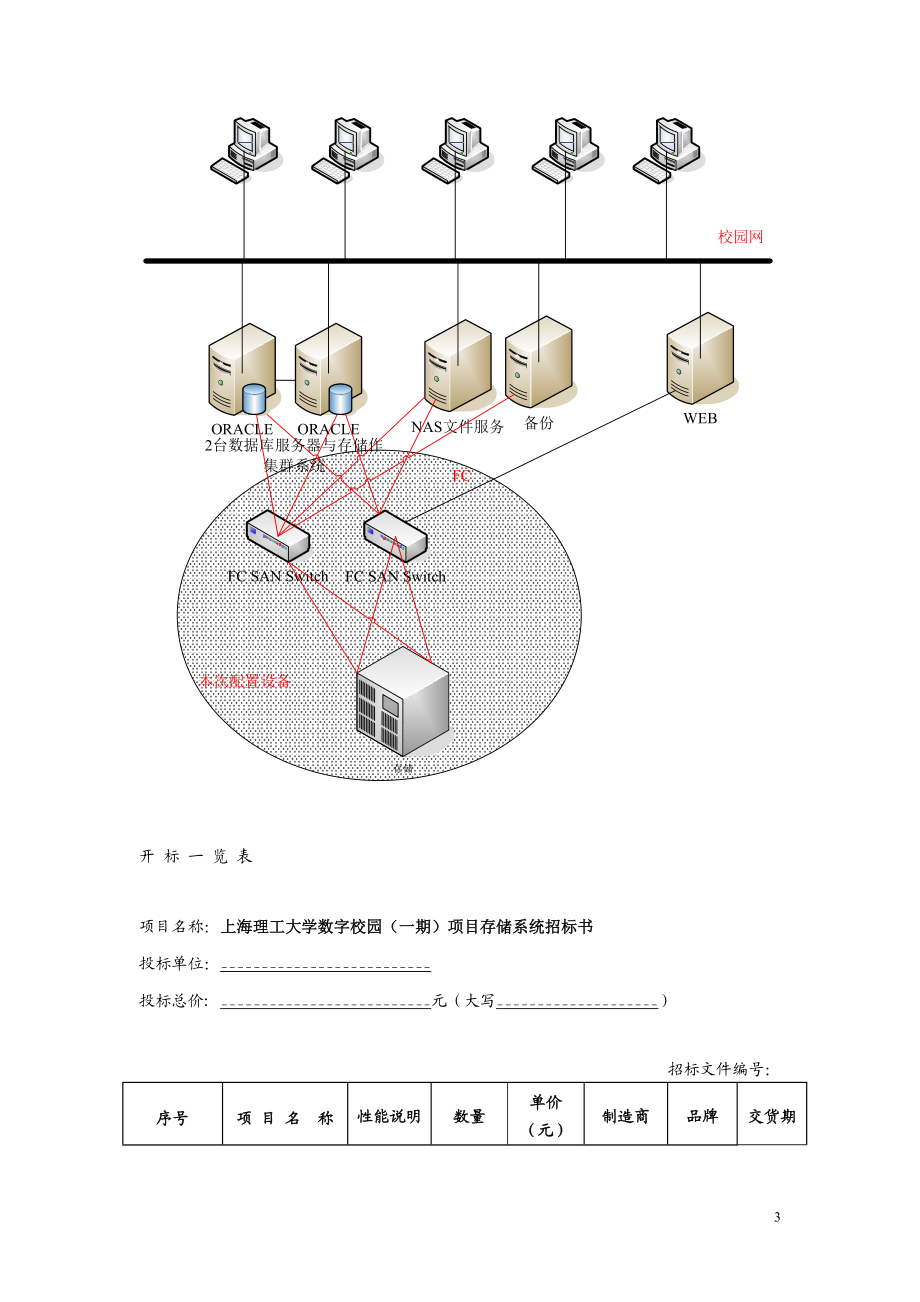 上海理工大学数字校园(一期)项目存储系统技术要求.docx_第3页