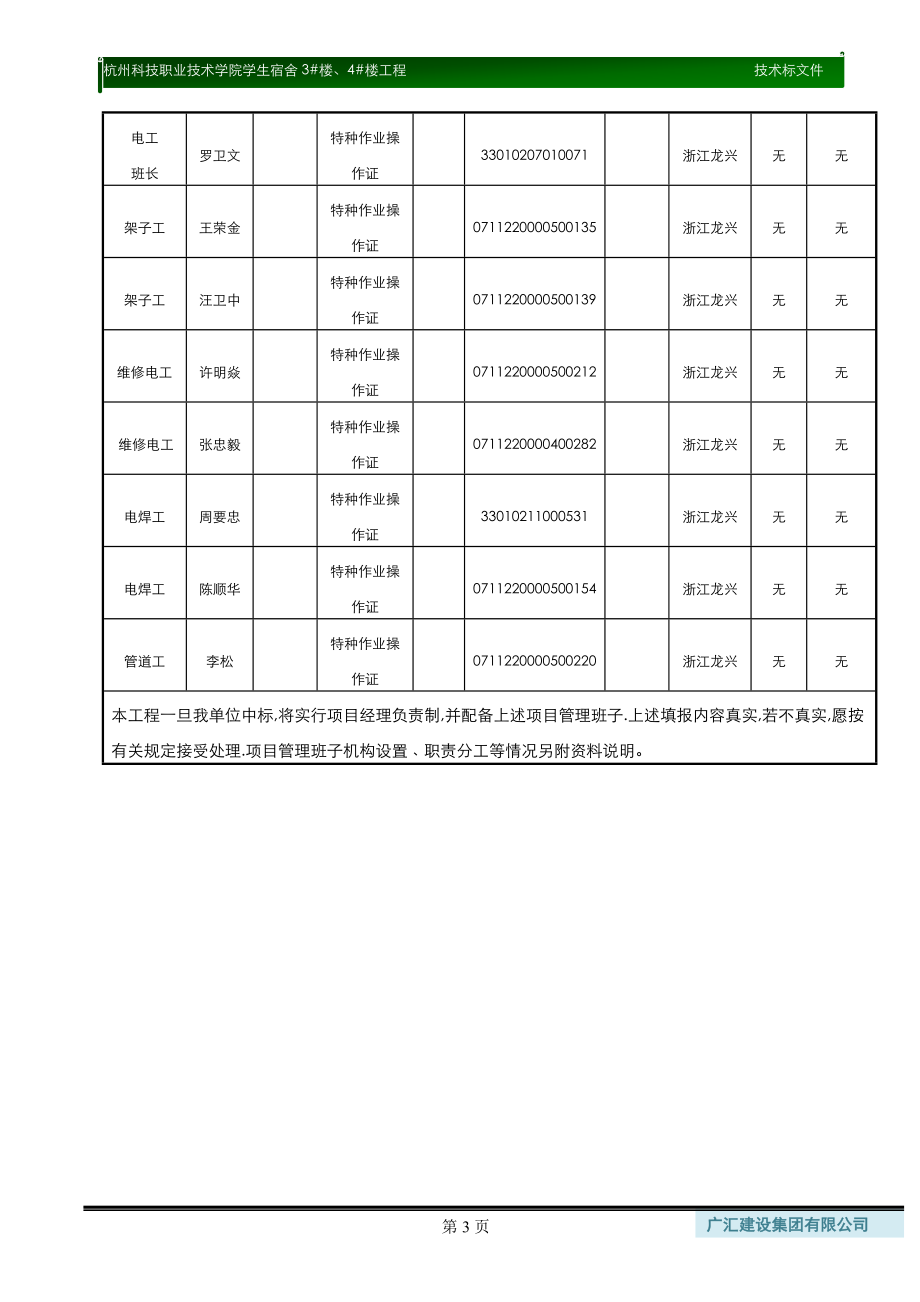 二、项目管理班子配备情况(DOC14页).doc_第3页