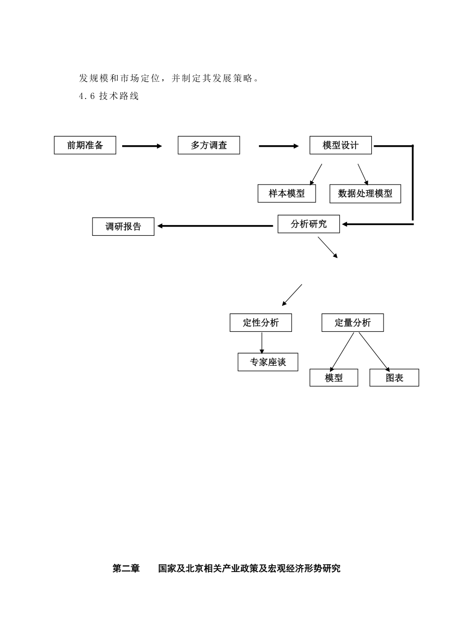 北辰集团战略规划.docx_第2页