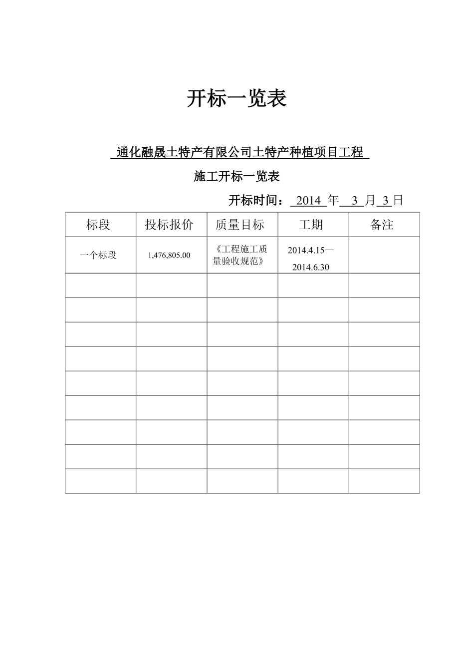 土特产种植项目工程施工开标.docx_第2页