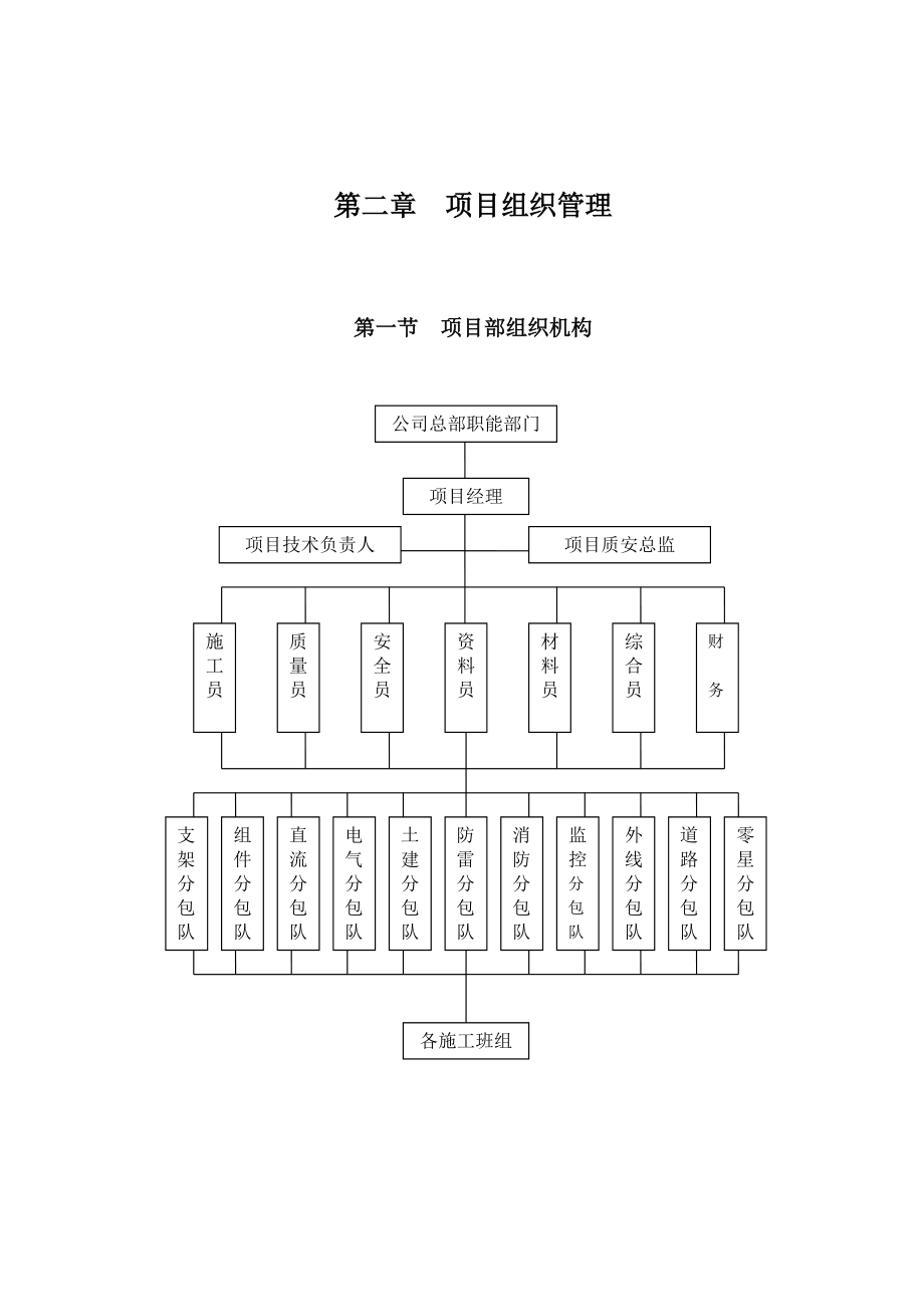 某科技股份有限公司项目部管理细则.docx_第3页