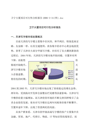 某大厦项目可行性分析报告.docx