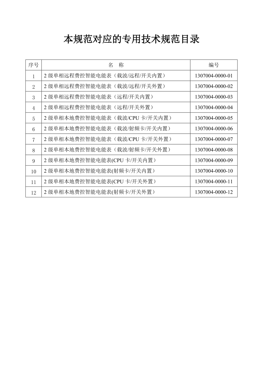 1307004—0000—a0—智能电能表招标技术规范通用部分—单相(签章版).docx_第2页