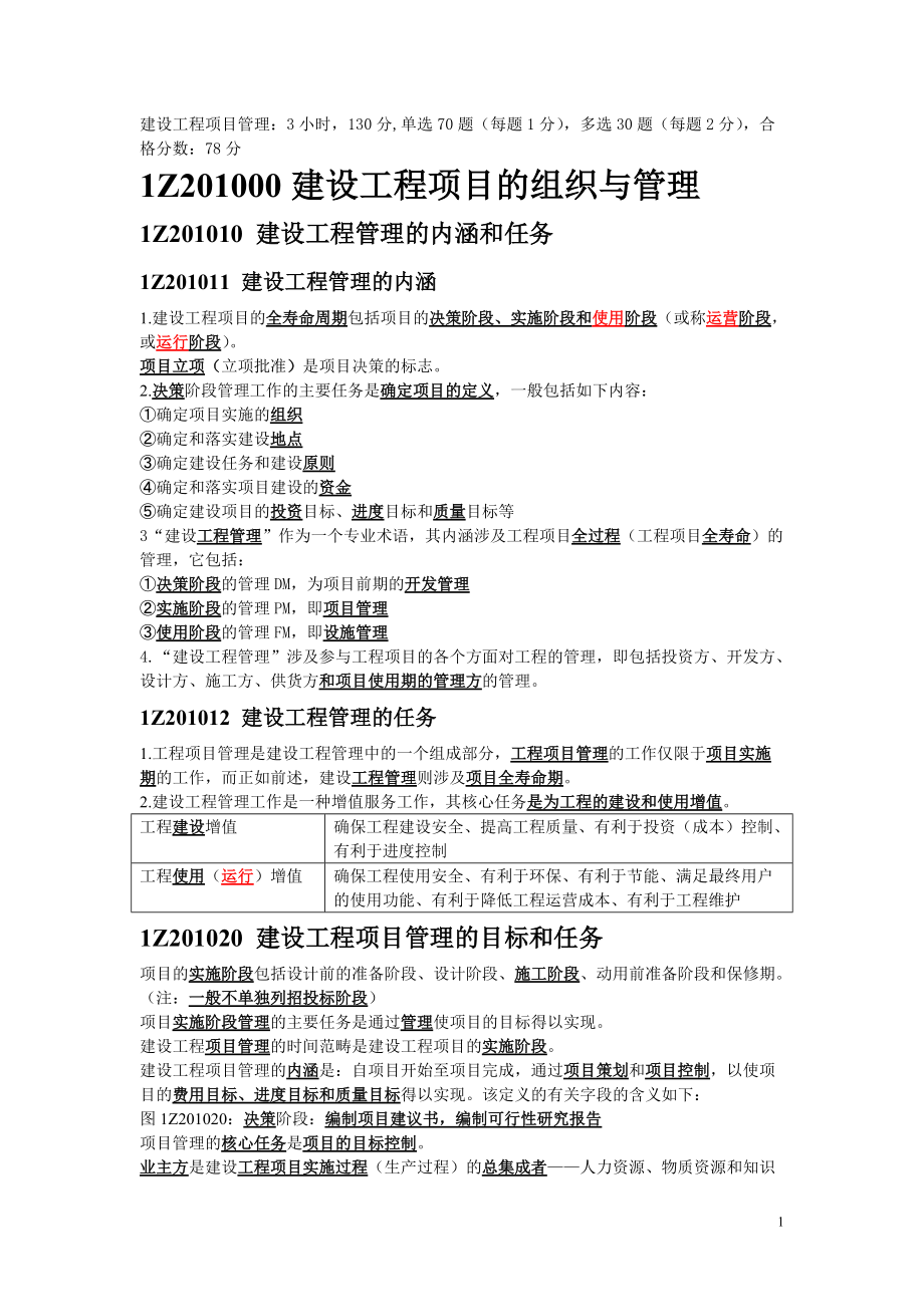 XXXX建设工程项目管理总结.docx_第1页