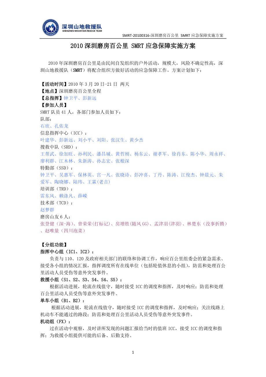 XXXX深圳磨房百公里SMRT应急保障实施方案.docx_第1页