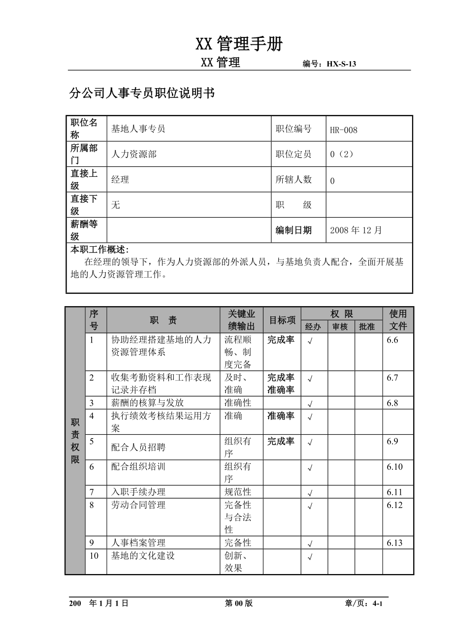 某航空物流公司分公司人事专员职位说明书及关键绩效标准.docx_第1页